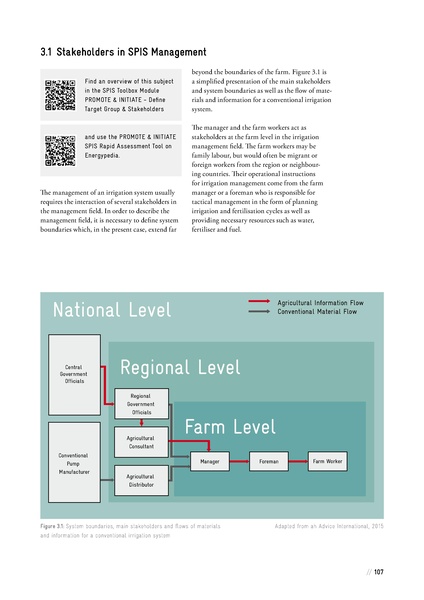 File:Solar Powered Irrigation Systems (SPIS) - Technology, Economy, Impacts.pdf