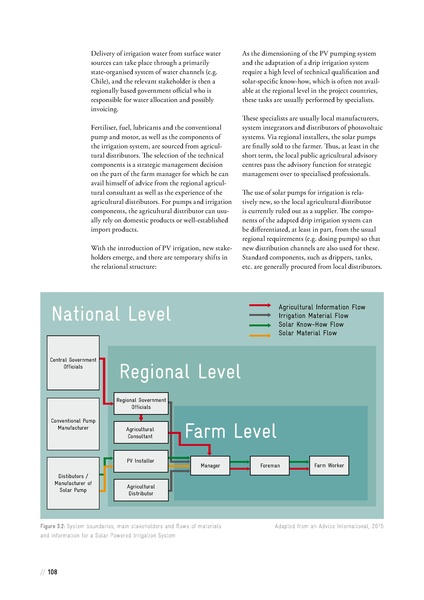 File:Solar Powered Irrigation Systems (SPIS) - Technology, Economy, Impacts.pdf