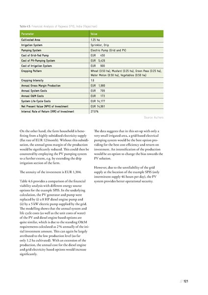 File:Solar Powered Irrigation Systems (SPIS) - Technology, Economy, Impacts.pdf
