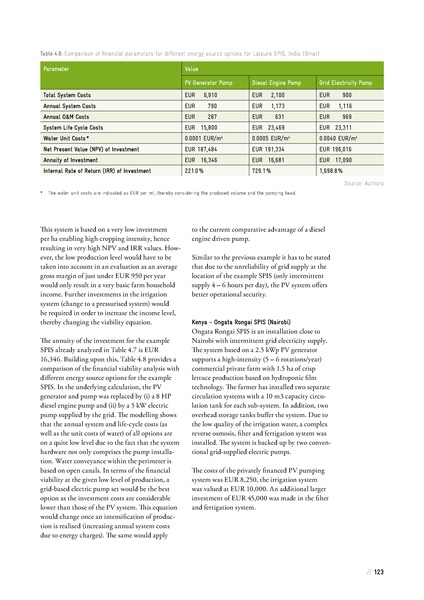 File:Solar Powered Irrigation Systems (SPIS) - Technology, Economy, Impacts.pdf