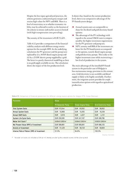File:Solar Powered Irrigation Systems (SPIS) - Technology, Economy, Impacts.pdf