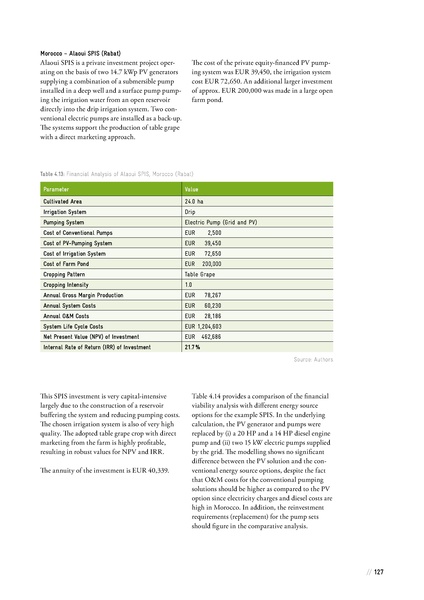 File:Solar Powered Irrigation Systems (SPIS) - Technology, Economy, Impacts.pdf