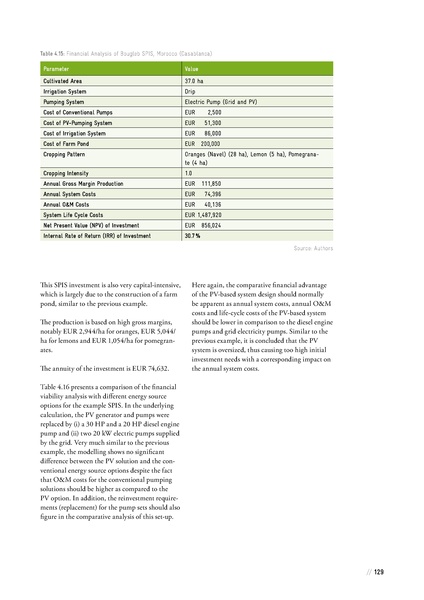 File:Solar Powered Irrigation Systems (SPIS) - Technology, Economy, Impacts.pdf