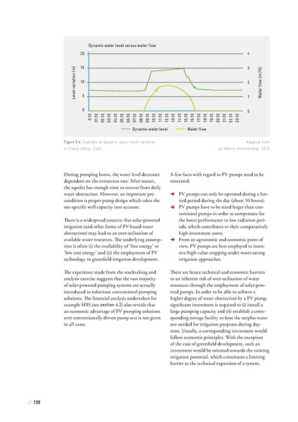 File:Solar Powered Irrigation Systems (SPIS) - Technology, Economy, Impacts.pdf