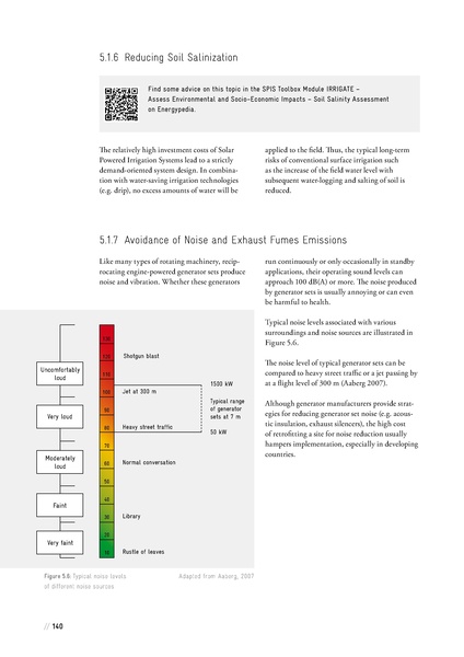 File:Solar Powered Irrigation Systems (SPIS) - Technology, Economy, Impacts.pdf