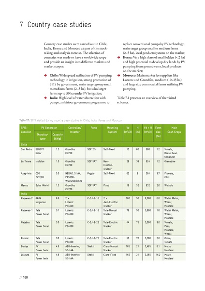 File:Solar Powered Irrigation Systems (SPIS) - Technology, Economy, Impacts.pdf