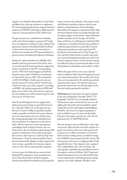 File:Solar Powered Irrigation Systems (SPIS) - Technology, Economy, Impacts.pdf