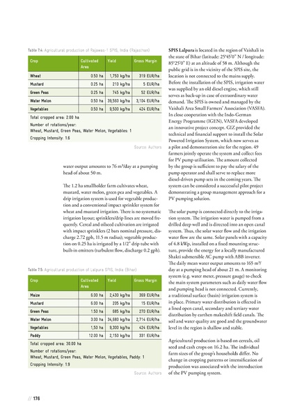 File:Solar Powered Irrigation Systems (SPIS) - Technology, Economy, Impacts.pdf