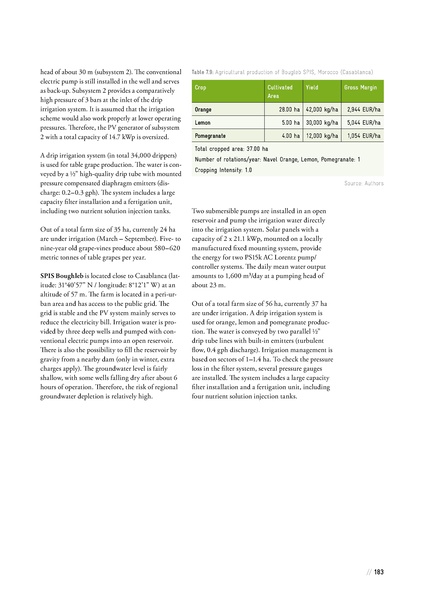 File:Solar Powered Irrigation Systems (SPIS) - Technology, Economy, Impacts.pdf