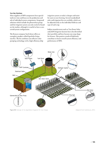 File:Solar Powered Irrigation Systems (SPIS) - Technology, Economy, Impacts.pdf
