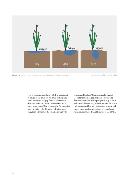 File:Solar Powered Irrigation Systems (SPIS) - Technology, Economy, Impacts.pdf