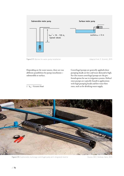 File:Solar Powered Irrigation Systems (SPIS) - Technology, Economy, Impacts.pdf