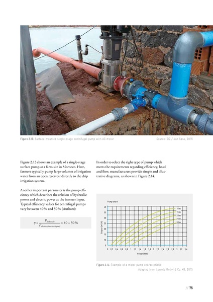 File:Solar Powered Irrigation Systems (SPIS) - Technology, Economy, Impacts.pdf
