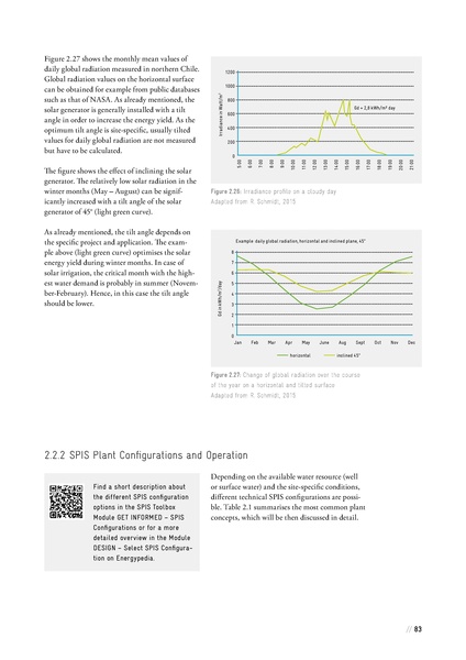 File:Solar Powered Irrigation Systems (SPIS) - Technology, Economy, Impacts.pdf