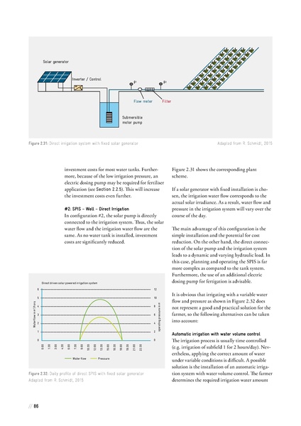 File:Solar Powered Irrigation Systems (SPIS) - Technology, Economy, Impacts.pdf