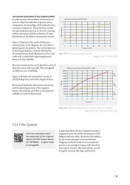 File:Solar Powered Irrigation Systems (SPIS) - Technology, Economy, Impacts.pdf