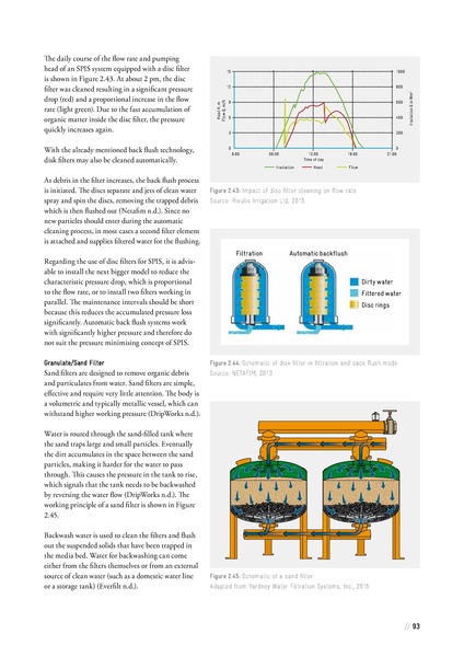 File:Solar Powered Irrigation Systems (SPIS) - Technology, Economy, Impacts.pdf