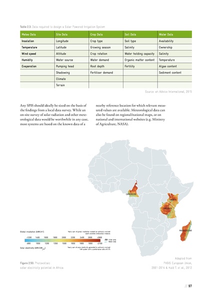 File:Solar Powered Irrigation Systems (SPIS) - Technology, Economy, Impacts.pdf