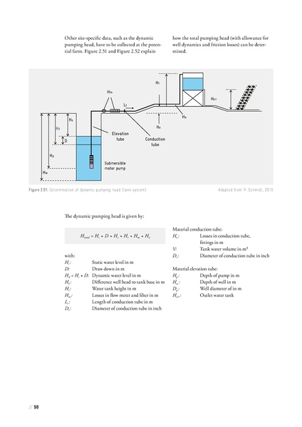 File:Solar Powered Irrigation Systems (SPIS) - Technology, Economy, Impacts.pdf