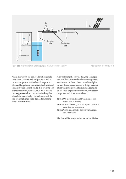 File:Solar Powered Irrigation Systems (SPIS) - Technology, Economy, Impacts.pdf