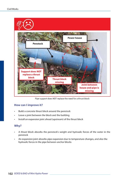 File:Good and bad of mini hydro power vol.1.pdf