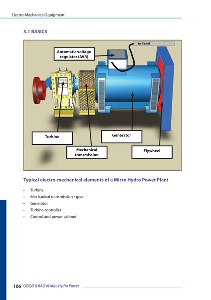File:Good and bad of mini hydro power vol.1.pdf