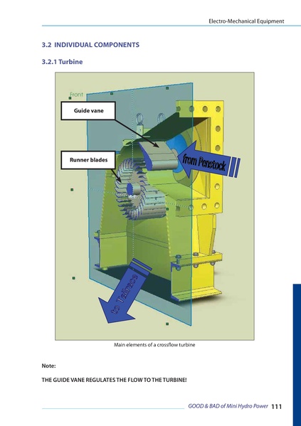 File:Good and bad of mini hydro power vol.1.pdf