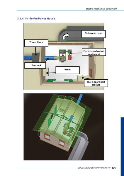 File:Good and bad of mini hydro power vol.1.pdf