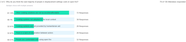 ICS webinar stats2.png