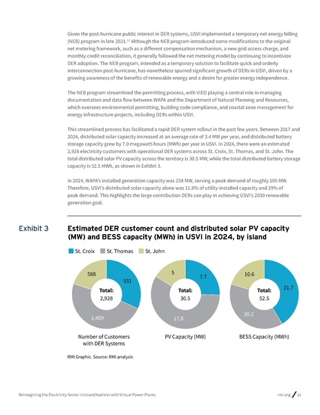 File:Reimagining the Electricity Sector in Island Nations.pdf