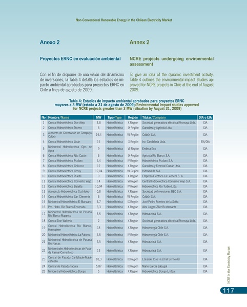 File:Renweable Energy Energias Renovables Chile bilingue.pdf
