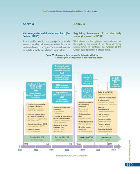 File:Renweable Energy Energias Renovables Chile bilingue.pdf