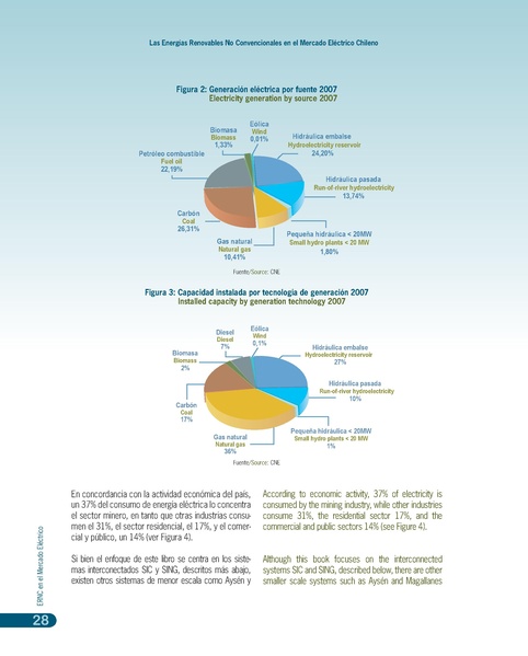 File:Renweable Energy Energias Renovables Chile bilingue.pdf