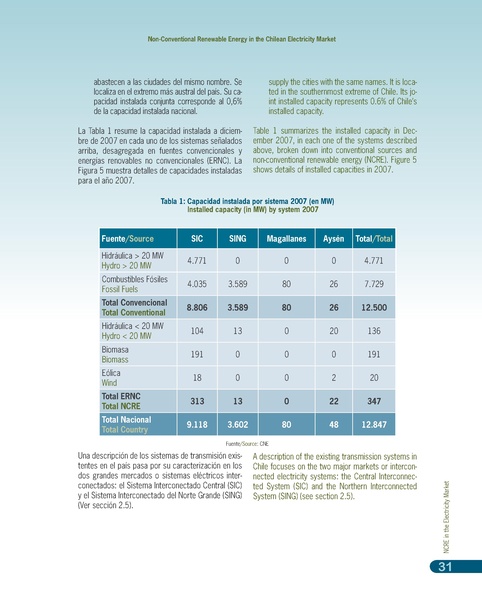 File:Renweable Energy Energias Renovables Chile bilingue.pdf