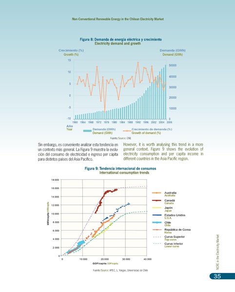 File:Renweable Energy Energias Renovables Chile bilingue.pdf