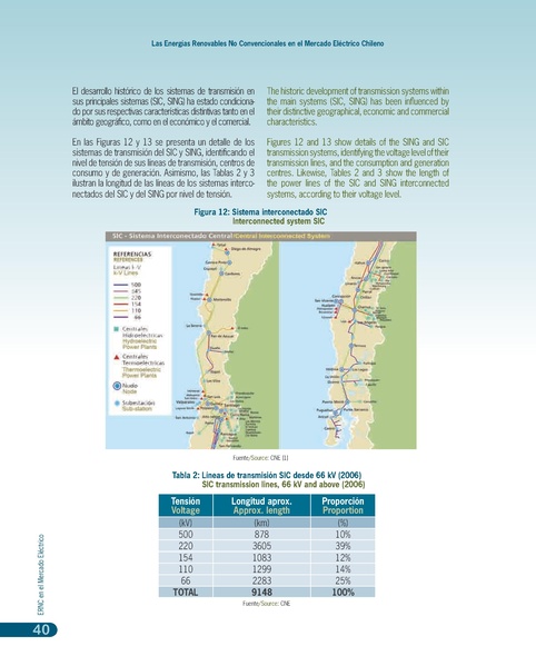 File:Renweable Energy Energias Renovables Chile bilingue.pdf