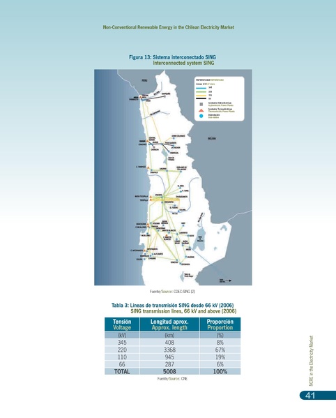 File:Renweable Energy Energias Renovables Chile bilingue.pdf