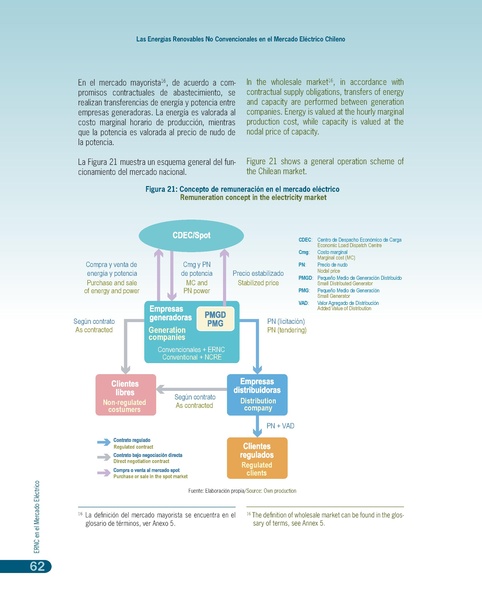 File:Renweable Energy Energias Renovables Chile bilingue.pdf