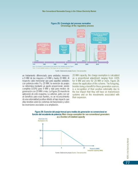 File:Renweable Energy Energias Renovables Chile bilingue.pdf