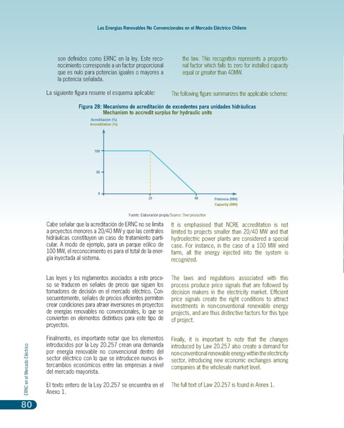 File:Renweable Energy Energias Renovables Chile bilingue.pdf