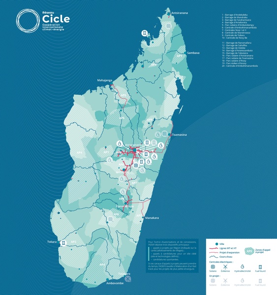 File:Fiche pays Madagascar.pdf