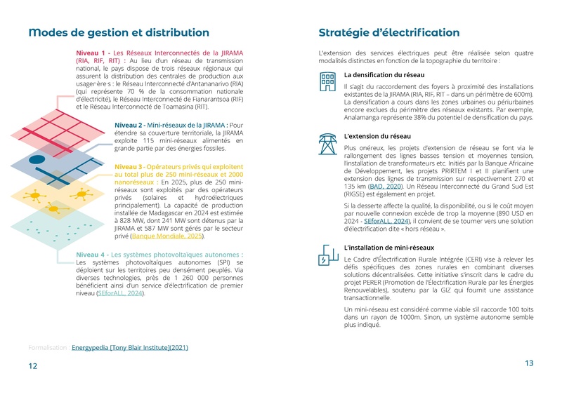 File:Fiche pays Madagascar.pdf