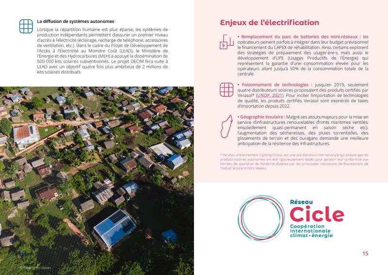 File:Fiche pays Madagascar.pdf