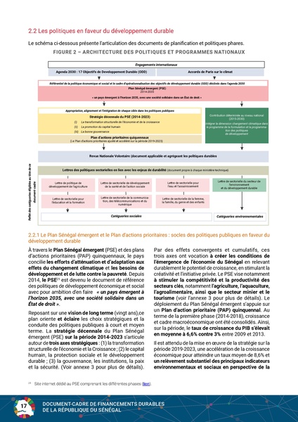 File:Cadre Financements Durables Republique Senegal 2023.pdf
