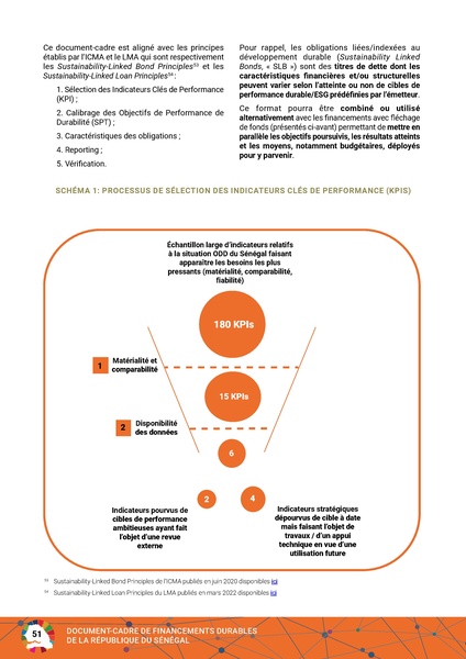File:Cadre Financements Durables Republique Senegal 2023.pdf