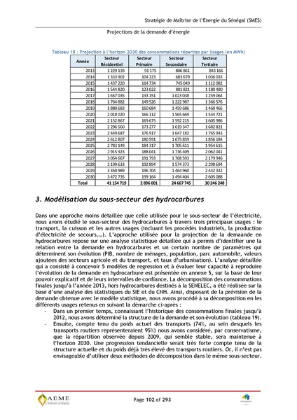 File:Stratégie de Maitrise de l'énergie du Sénégal GIZ PERACOD 2015.pdf
