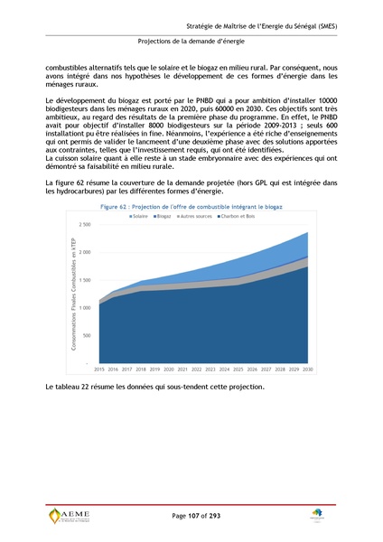 File:Stratégie de Maitrise de l'énergie du Sénégal GIZ PERACOD 2015.pdf