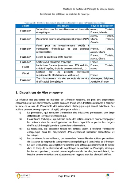 File:Stratégie de Maitrise de l'énergie du Sénégal GIZ PERACOD 2015.pdf