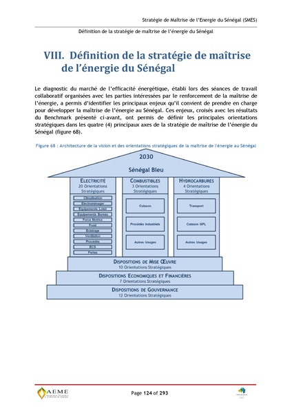 File:Stratégie de Maitrise de l'énergie du Sénégal GIZ PERACOD 2015.pdf