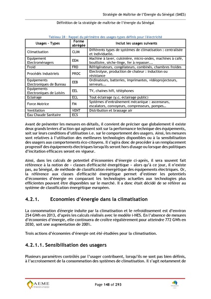 File:Stratégie de Maitrise de l'énergie du Sénégal GIZ PERACOD 2015.pdf